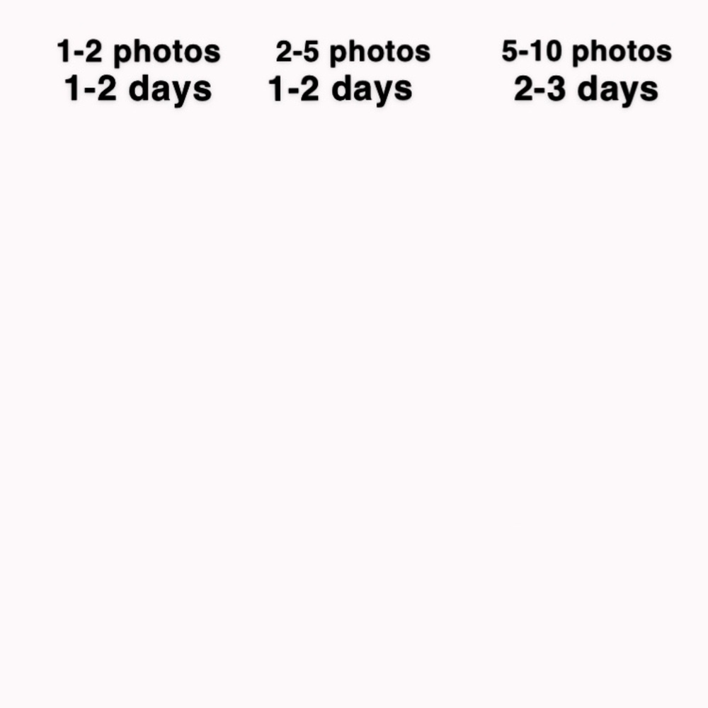 I will edit your pictures!!